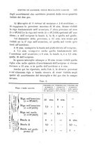 giornale/RAV0100406/1899/Ser.4-V.9/00000265
