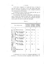 giornale/RAV0100406/1899/Ser.4-V.9/00000268