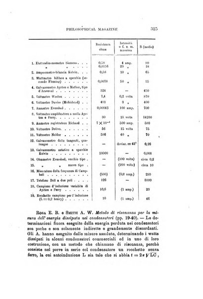 Il nuovo cimento giornale di fisica, di chimica, e delle loro applicazioni alla medicina, alla farmacia ed alle arti industriali