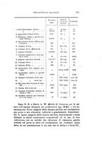 giornale/RAV0100406/1899/Ser.4-V.9/00000337
