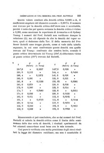 Il nuovo cimento giornale di fisica, di chimica, e delle loro applicazioni alla medicina, alla farmacia ed alle arti industriali