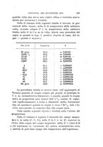 giornale/RAV0100406/1899/Ser.4-V.9/00000475