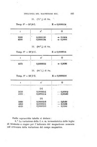 Il nuovo cimento giornale di fisica, di chimica, e delle loro applicazioni alla medicina, alla farmacia ed alle arti industriali