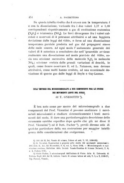 Il nuovo cimento giornale di fisica, di chimica, e delle loro applicazioni alla medicina, alla farmacia ed alle arti industriali