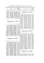 giornale/RAV0100406/1900/Ser.4-V.11/00000013