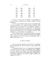 giornale/RAV0100406/1900/Ser.4-V.11/00000062