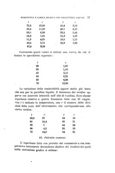 Il nuovo cimento giornale di fisica, di chimica, e delle loro applicazioni alla medicina, alla farmacia ed alle arti industriali