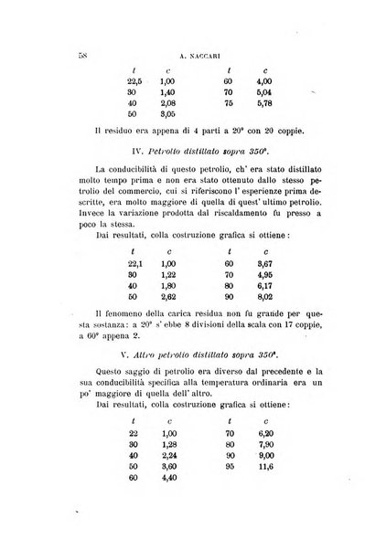 Il nuovo cimento giornale di fisica, di chimica, e delle loro applicazioni alla medicina, alla farmacia ed alle arti industriali