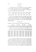 giornale/RAV0100406/1900/Ser.4-V.11/00000132