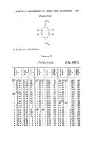 giornale/RAV0100406/1900/Ser.4-V.11/00000285