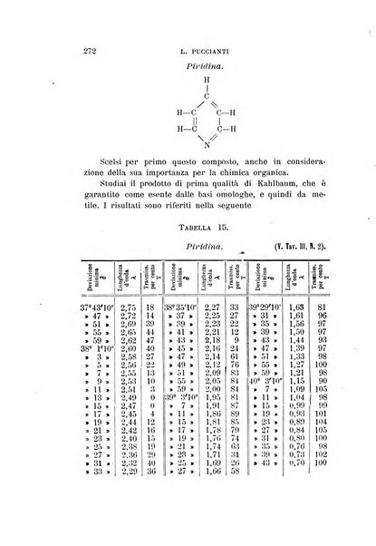 Il nuovo cimento giornale di fisica, di chimica, e delle loro applicazioni alla medicina, alla farmacia ed alle arti industriali