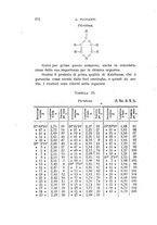 giornale/RAV0100406/1900/Ser.4-V.11/00000292