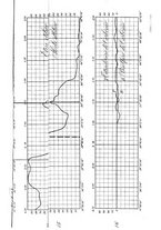 giornale/RAV0100406/1900/Ser.4-V.11/00000299