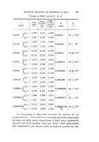 giornale/RAV0100406/1900/Ser.4-V.11/00000313