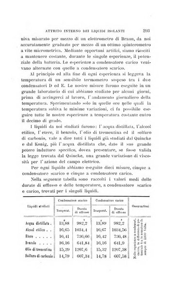 Il nuovo cimento giornale di fisica, di chimica, e delle loro applicazioni alla medicina, alla farmacia ed alle arti industriali