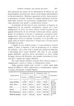 giornale/RAV0100406/1900/Ser.4-V.11/00000321