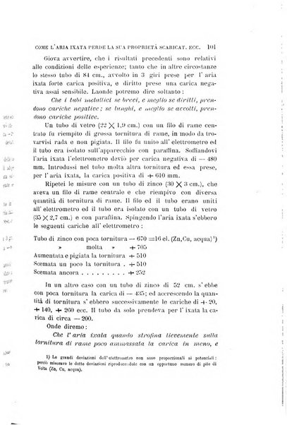 Il nuovo cimento giornale di fisica, di chimica, e delle loro applicazioni alla medicina, alla farmacia ed alle arti industriali