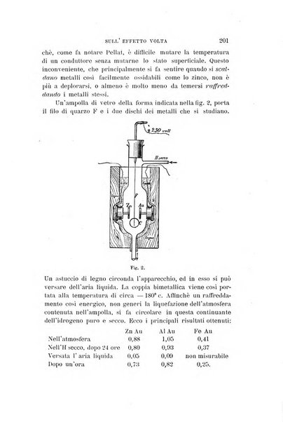 Il nuovo cimento giornale di fisica, di chimica, e delle loro applicazioni alla medicina, alla farmacia ed alle arti industriali