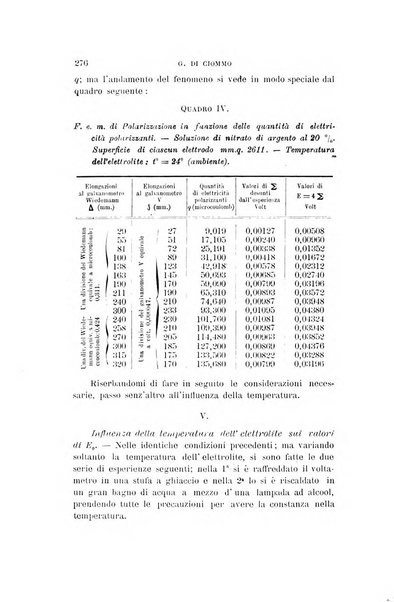 Il nuovo cimento giornale di fisica, di chimica, e delle loro applicazioni alla medicina, alla farmacia ed alle arti industriali