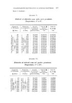 giornale/RAV0100406/1900/Ser.4-V.12/00000303