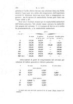 giornale/RAV0100406/1900/Ser.4-V.12/00000322