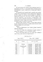 giornale/RAV0100406/1901/unico/00000310