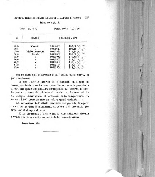 Il nuovo cimento giornale di fisica, di chimica, e delle loro applicazioni alla medicina, alla farmacia ed alle arti industriali