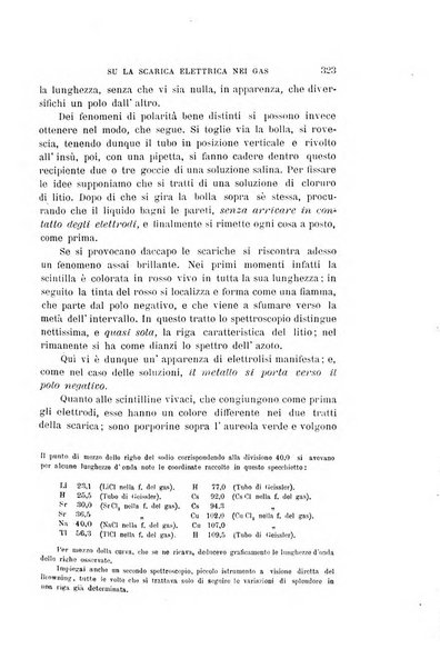 Il nuovo cimento giornale di fisica, di chimica, e delle loro applicazioni alla medicina, alla farmacia ed alle arti industriali