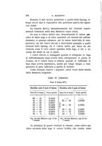 giornale/RAV0100406/1901/unico/00000388