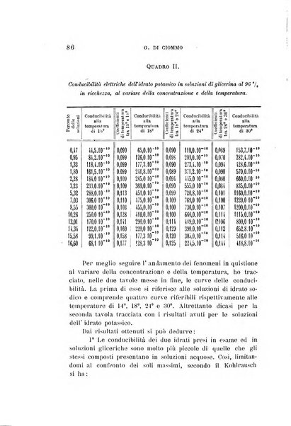 Il nuovo cimento giornale di fisica, di chimica, e delle loro applicazioni alla medicina, alla farmacia ed alle arti industriali