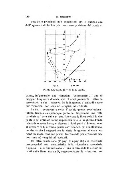 Il nuovo cimento giornale di fisica, di chimica, e delle loro applicazioni alla medicina, alla farmacia ed alle arti industriali