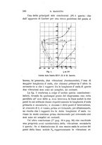 giornale/RAV0100406/1901/unico/00000712