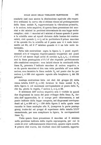 Il nuovo cimento giornale di fisica, di chimica, e delle loro applicazioni alla medicina, alla farmacia ed alle arti industriali