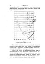 giornale/RAV0100406/1901/unico/00000714