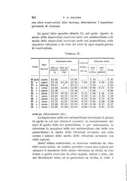 Il nuovo cimento giornale di fisica, di chimica, e delle loro applicazioni alla medicina, alla farmacia ed alle arti industriali