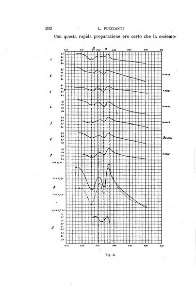 Il nuovo cimento giornale di fisica, di chimica, e delle loro applicazioni alla medicina, alla farmacia ed alle arti industriali