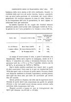 giornale/RAV0100406/1901/unico/00000805