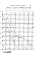 giornale/RAV0100406/1901/unico/00000857