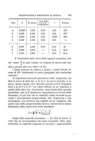 Il nuovo cimento giornale di fisica, di chimica, e delle loro applicazioni alla medicina, alla farmacia ed alle arti industriali