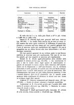 giornale/RAV0100406/1901/unico/00000936