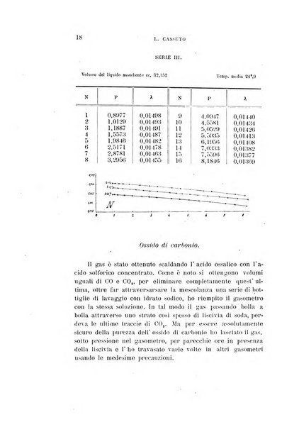 Il nuovo cimento giornale di fisica, di chimica, e delle loro applicazioni alla medicina, alla farmacia ed alle arti industriali