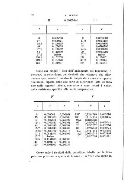 Il nuovo cimento giornale di fisica, di chimica, e delle loro applicazioni alla medicina, alla farmacia ed alle arti industriali