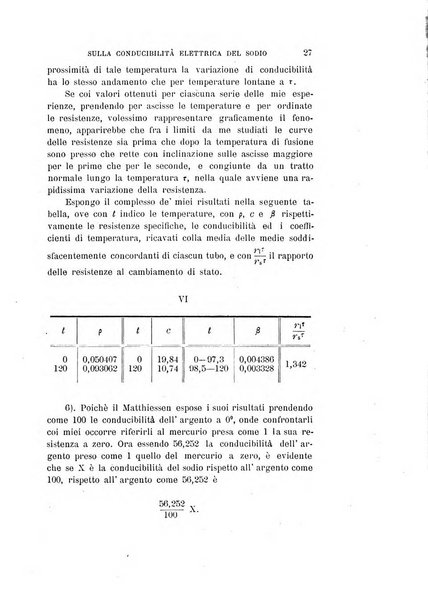 Il nuovo cimento giornale di fisica, di chimica, e delle loro applicazioni alla medicina, alla farmacia ed alle arti industriali