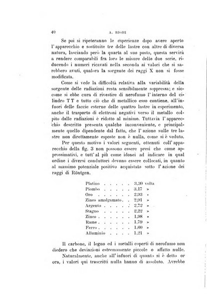 Il nuovo cimento giornale di fisica, di chimica, e delle loro applicazioni alla medicina, alla farmacia ed alle arti industriali