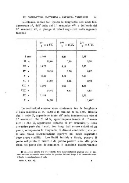 Il nuovo cimento giornale di fisica, di chimica, e delle loro applicazioni alla medicina, alla farmacia ed alle arti industriali