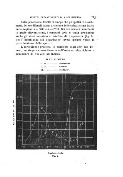 Il nuovo cimento giornale di fisica, di chimica, e delle loro applicazioni alla medicina, alla farmacia ed alle arti industriali