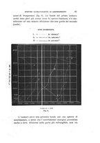 giornale/RAV0100406/1903/Ser.5-V.6/00000093