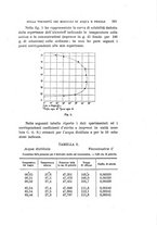 giornale/RAV0100406/1903/Ser.5-V.6/00000305