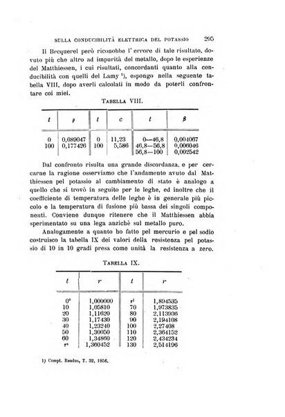 Il nuovo cimento giornale di fisica, di chimica, e delle loro applicazioni alla medicina, alla farmacia ed alle arti industriali