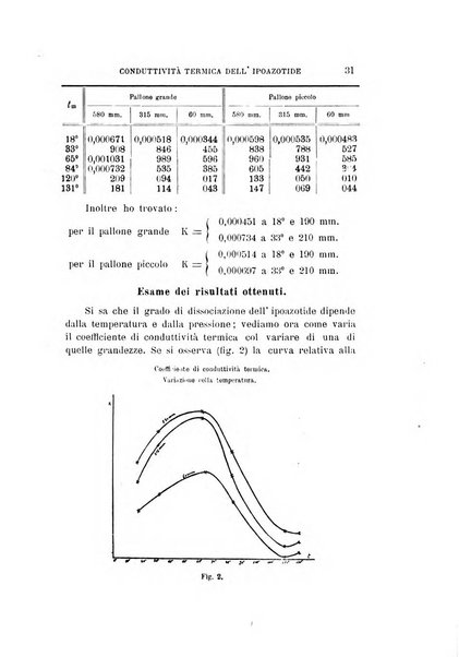 Il nuovo cimento giornale di fisica, di chimica, e delle loro applicazioni alla medicina, alla farmacia ed alle arti industriali